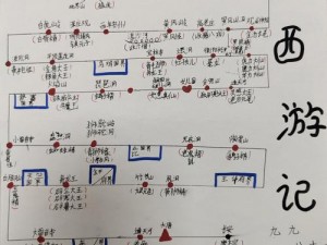 《西游神魔决：唐僧取经任务全攻略》