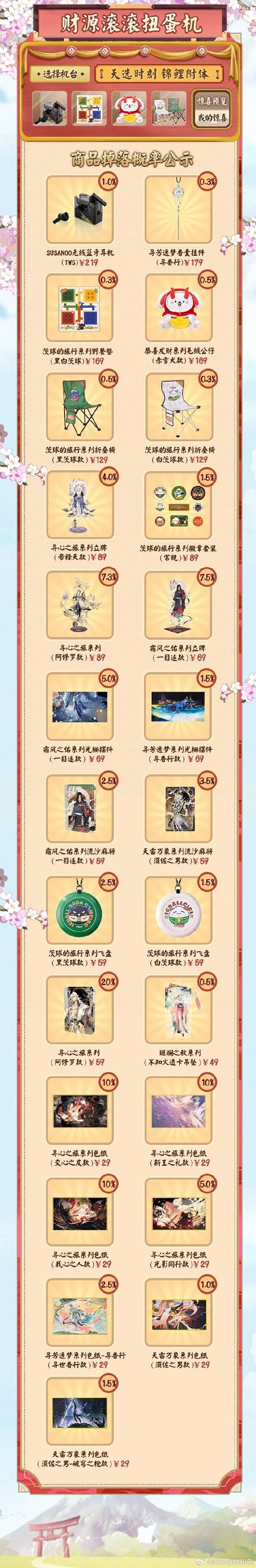 阴阳师2017周边屋揭秘：探寻其背后的物品与故事深度解析