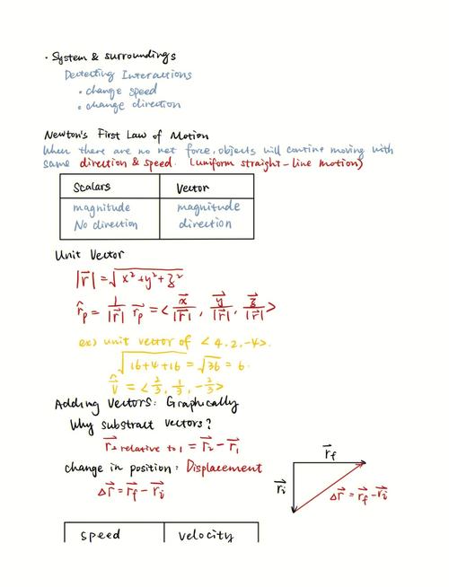 物理画线DrawPhysicsLine第51关通关攻略详解：精准画线，突破难关全解析